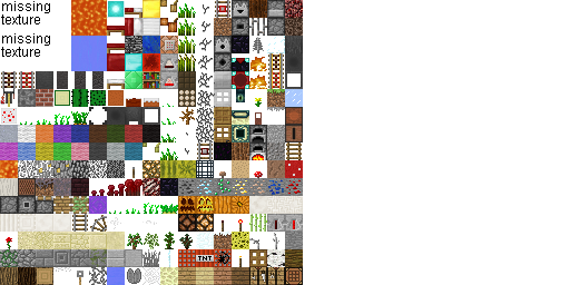 Server.pro qalay сервер Майнкрафт