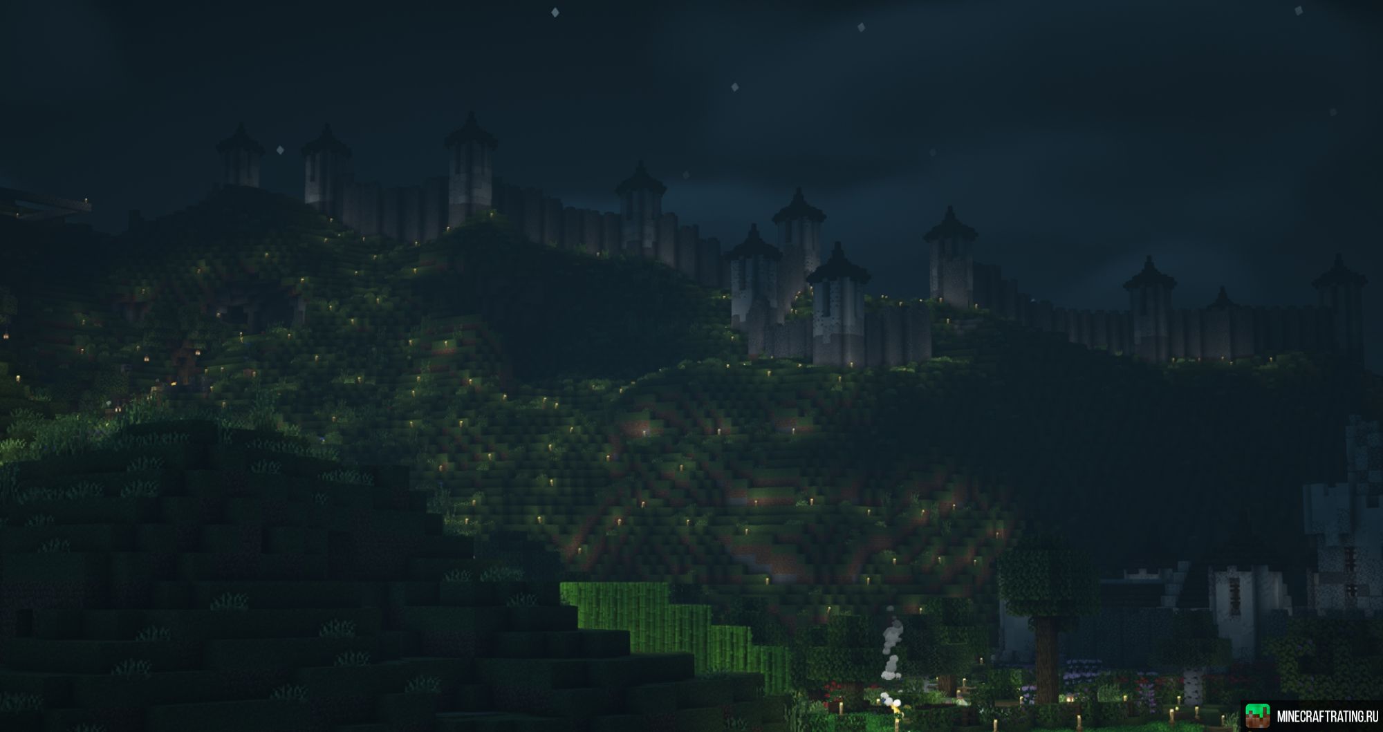 Скриншот Overnight сервер Майнкрафт
