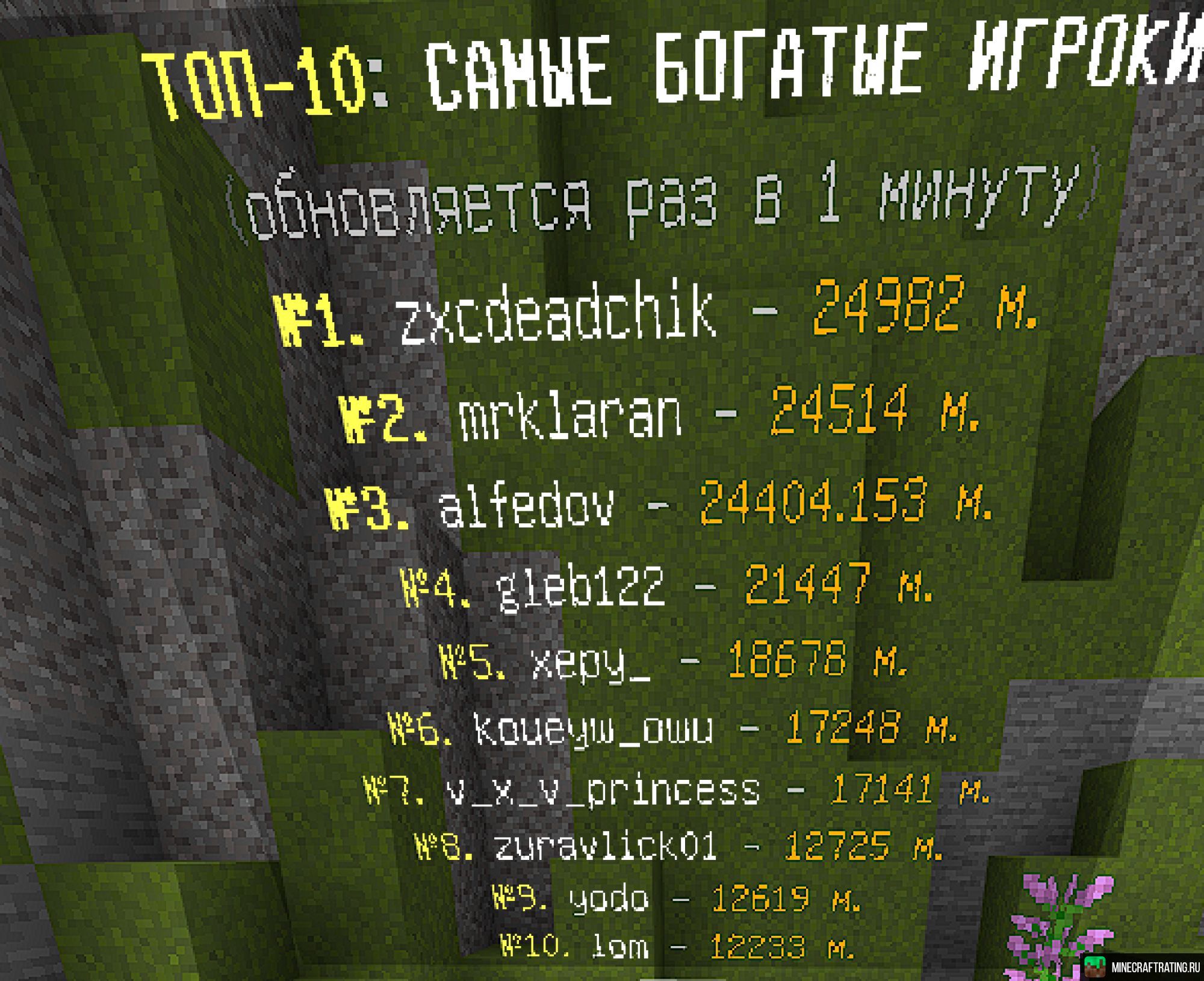 Скриншот 🔥 IronMine (1.1-1.21) | ЗИМА 2025 ❄️ /FREE, PvP 👹 сервер Майнкрафт