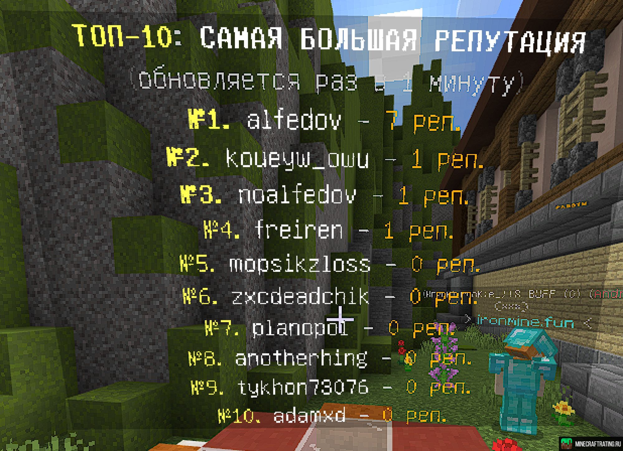 Скриншот 🔥 IronMine (1.1-1.21) | ЗИМА 2025 ❄️ /FREE, PvP 👹 сервер Майнкрафт