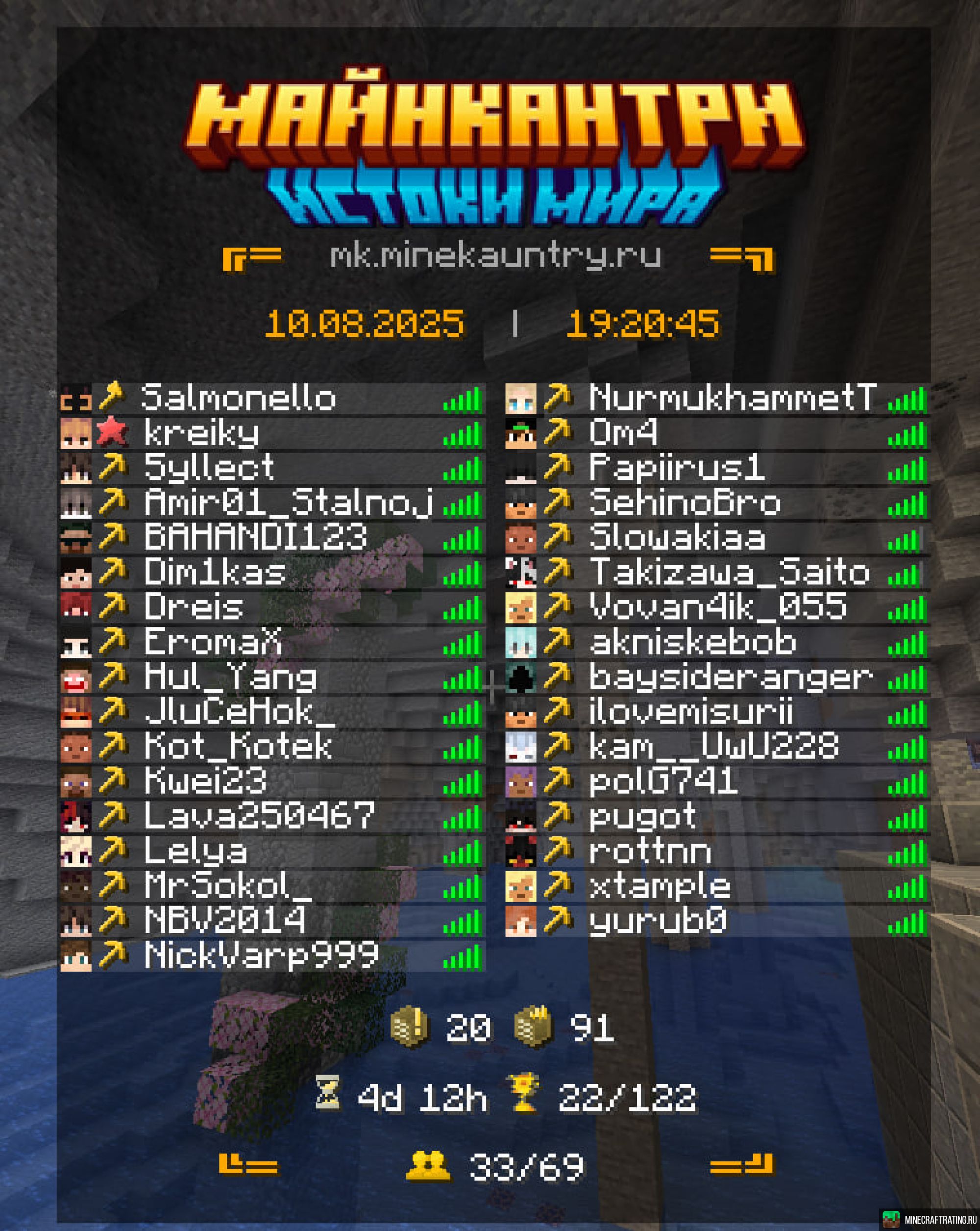 Скриншот МайнКантри сервер Майнкрафт