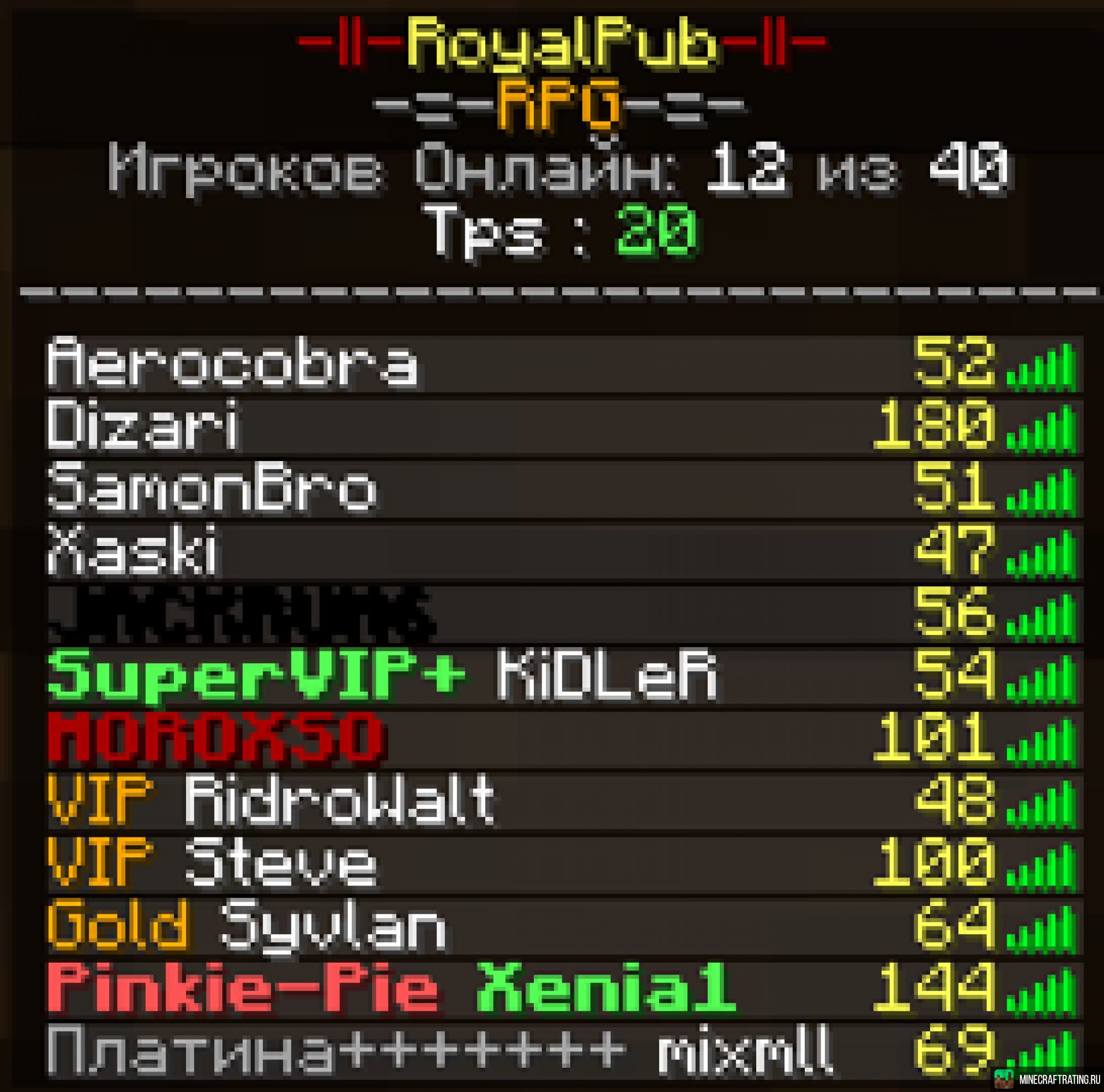 Скриншот RoyalPub сервер Майнкрафт