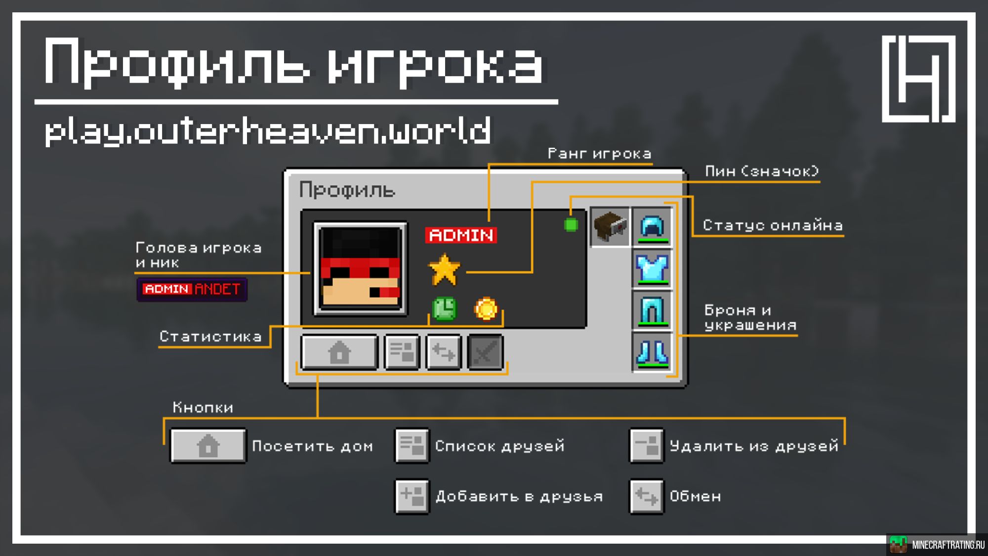 Скриншот OuterHeaven сервер Майнкрафт