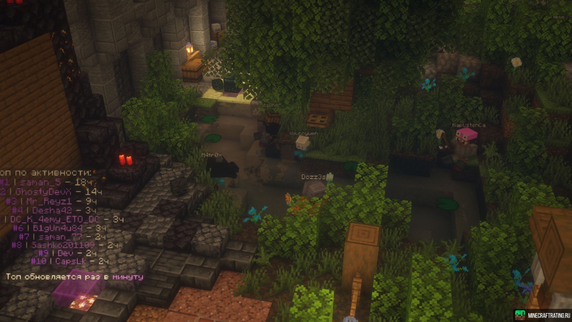 Скриншот RedisMine | Гриферский | Ивенты | Топовый античит сервер Майнкрафт