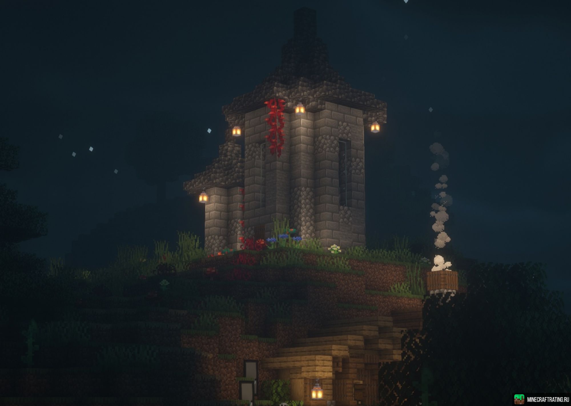 Скриншот MHCORE сервер Майнкрафт